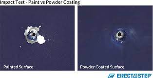 Powder Coating Vs Traditional Paint Why Powder Coating Is The Best