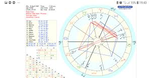 .but do you know your moon and rising (ascendant) sign? Aries Sun Leo Moon Cancer Rising Taurus Mercury Would You Say That A Musical Career Is Suited For Me Considering My Chart Askastrologers
