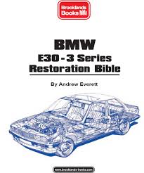 Once the bmw e30 325i sport is done, i will move onto another classic. Reading