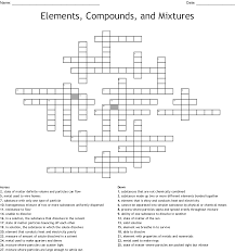 We hope these atomic structure worksheet answer key photos collection can be a resource for you, deliver you more references and of course present you an awesome day. Elements Compounds And Mixtures Worksheet Grade 7 With Answers Elements And Compounds Science