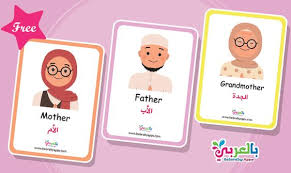 بطاقات تعليم الأطفال أفراد العائلة فلاش كارد عائلتي أسرتي بالعربي نتعلم in 2021 flashcards character father