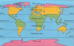 A good way to teach that temperature and precipitation are the two main elements used to describe different climate zones. Temperate Zones Climate And Weather Climate Zones Weather For Kids