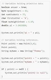 Literals In Java Study Com