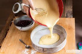 Sehr praktisch, wenn man mit bestimmten zutaten kochen möchte, oder nur noch wenige zutaten zuhause hat. Gelingsichere Kuchenrezepte Mit Zutaten Die Man Immer Im Haus Hat