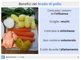 La ricetta del brodo di pollo è un piatto della nostra tradizione culinaria e si ottiene facendo cuocere il pollo in abbondante acqua, insieme ad altri ingredienti di ingredienti: Brodo Di Pollo Fa Bene Proprieta Valori Nutrizionali E Ricetta