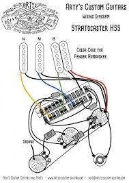 Pickup wiring is always going to be most optimally communicated visually. 5 Way Super Switch Wiring Hss Custom Guitars Guitar Diy Wire