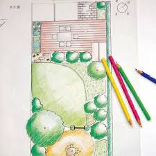So Zeichnen Sie Einen Gartenplan In 2020 Garten Grundriss Gartengestaltung Garten Planen