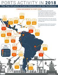 | meaning, pronunciation, translations and examples. The Top 20 Ports In Latin America And The Caribbean For 2018 Safety4sea