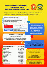 Permohonan Kemasukan Ke Tingkatan Satu Bagi Sesi Persekolahan 2018