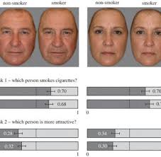 Diese lassen sich frei kombinieren: So Negativ Beeinflusst Das Rauchen Dein Aussehen Welt