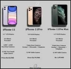 Read reviews, compare customer ratings, see screenshots, and learn more about gradguru. 25 Guru Nanak Wallpaper Ideas Guru Nanak Wallpaper Iphone 11 Apple Products