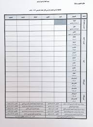 عماد الشريف On Twitter في ورقة واحدة قواعد السلوك والمواظبة للمرحلة الابتدائية مع العقد السلوكي