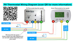 It shows the components of the circuit as simplified shapes, and the capability and. Diagram Rheem Home Ac Wiring Diagram Full Version Hd Quality Wiring Diagram Soadiagram Assimss It