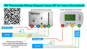 Honeywell thermostat wiring diagram 4 wire. Diagram Basic Wiring Diagram Home Ac Full Version Hd Quality Home Ac Kneediagrams Digitalight It