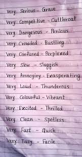 There Is No One To Blame However Yourself If You Do Not Manage To Do Well In Your Online Classes And Some English Vocabulary Words Writing Words English Words