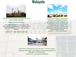 5 100 carb p1 batch no: Ppt Briefing Powerpoint Presentation Free Download Id 5034955