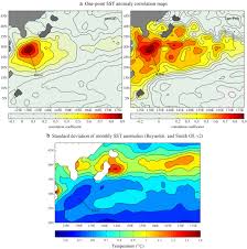Overview of the sat registration options and process. A Reconstruction Of Subtropical Western North Pacific Sst Variability Back To 1578 Based On A Porites Coral Sr Ca Record From The Northern Ryukyus Japan Kawakubo 2017 Paleoceanography Wiley Online Library