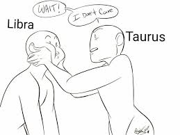 Zodiac Signs The Signs In Draw Your Squad Memes Pt 2 Drawings Art Reference Photos Drawing Base