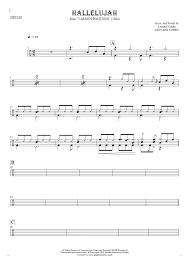 Drum sheet music is a great way to understand your favorite songs and beats and help you remember them later. Hallelujah Notes For Drum Kit Playyournotes