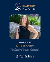 🤤 Traits to look for in your dream kitchen. Kate Esposito ...