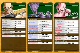 Maybe you would like to learn more about one of these? Full Dragon Ball Fighterz Move List For Beta Characters Revealed Beta Client Now Available For Download