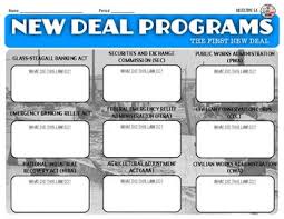 New Deal Programs Activity Activities Learning Activities Classroom Activities