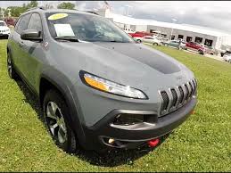 Image result for Anvil 2014 Chrysler