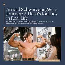 Arnold Schwarzenegger's Journey: A Hero's Journey in Real Life | by Alin  Stan | Change Becomes You | Medium
