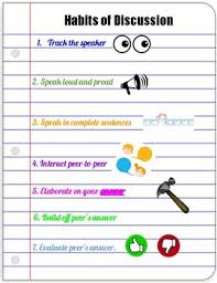 The 7 habits tree for kids. 7 Habits Worksheets Teaching Resources Teachers Pay Teachers