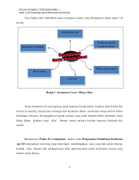 Kelenjar kecil ini berfungsi untuk memproduksi dan mengeluarkan semen, yakni cairan yang menjadi komponen dari air mani. Gaya Hidup Sihat