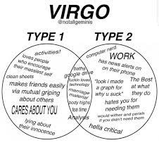 Pin By Stela Matuova On Virgo Virgo Memes Virgo Zodiac Virgo Quotes