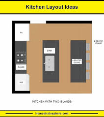 Choose this layout if you have large kitchen space or are likely to spend a lot of your time in the. 10 Kitchen Layouts 6 Dimension Diagrams 2021 Home Stratosphere