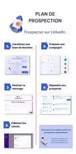 Message De Remerciement Linkedin Exemples Pertinents 2021