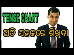 Learn Tense Chart In Odia Basic English Grammar