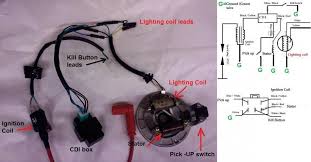 Pit Bike Engine Diagram Xl Di 2020