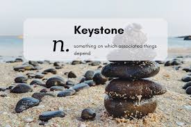 Use a list of feeling words to help build an emotional vocabulary for . 60 Words That Start With K For Those Keen On Language Thought Catalog