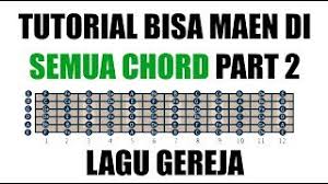 Chord kunci gitar daerah jambi bungo lupo diri voc. Lirik Lagu Perpisahan Rumah Bujang Kunci Gitar