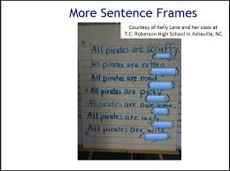 Predictable Chart Writing Literacy Instruction For