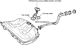 Buy now from k&n's online store and get a 100% money back guarantee on any oil filter! Wiring Diagram Pdf November 2018