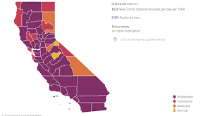 The county offers great benefits and provides you the chance to work with amazing colleagues to support our community. Santa Clara County Goes Back To Purple Tier Effective Tuesday Nov 17 Blog City Of San Jose