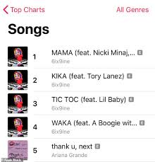 tekashi 6ix9ines singles are dominating the charts after