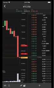 Erhalten die da 9 nach duzenden von seiten bullischen und bärischen this app is only available on the app store for ios devices. Tabtrader Bitcoin App For Cryptocurrency Traders