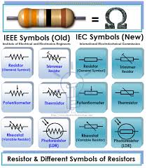 Resistor Types Of Resistors Fixed Variable Linear