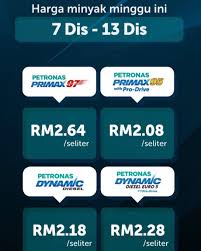 Gabungan faktor permintaan yang melemah serta persaingan kartel produsen minyak opec dan amerika serikat (as) telah membuat harga minyak mentah di pasar global terus meleleh dalam beberapa bulan terakhir. Harga Minyak Terkini Dari 7 Dis Petronas Station Utp Facebook