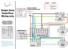 Otherwise, the machine may be locked and will be charged for the repair. Diagram In Pictures Database Nu Heat Underfloor Heating Wiring Diagram Just Download Or Read Wiring Diagram Online Casalamm Edu Mx