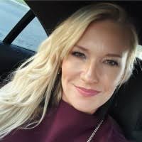 100+ "Pieloch" profiles