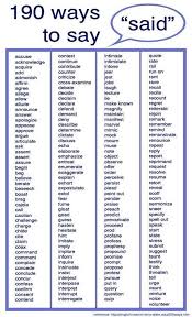 Life Of A Writer Finding The Perfect Synonym To Replace Bland Words Melanie V Logan It conatins accurate other and similar related words for interpret in english. replace bland words melanie v logan