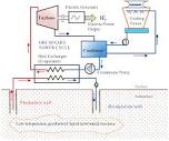 Waste Heat Recovery with Organic Rankine Cycle Technology