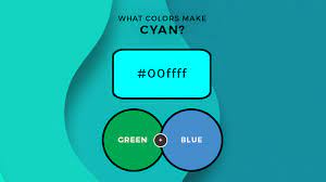 Look over this handy list of supplies before you start an acrylic dummies has always stood for taking on complex concepts and making them easy to understand. What Colors Make Cyan What Two Colors Make Cyan