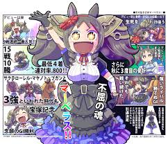 坂崎ふれでぃ on X: 